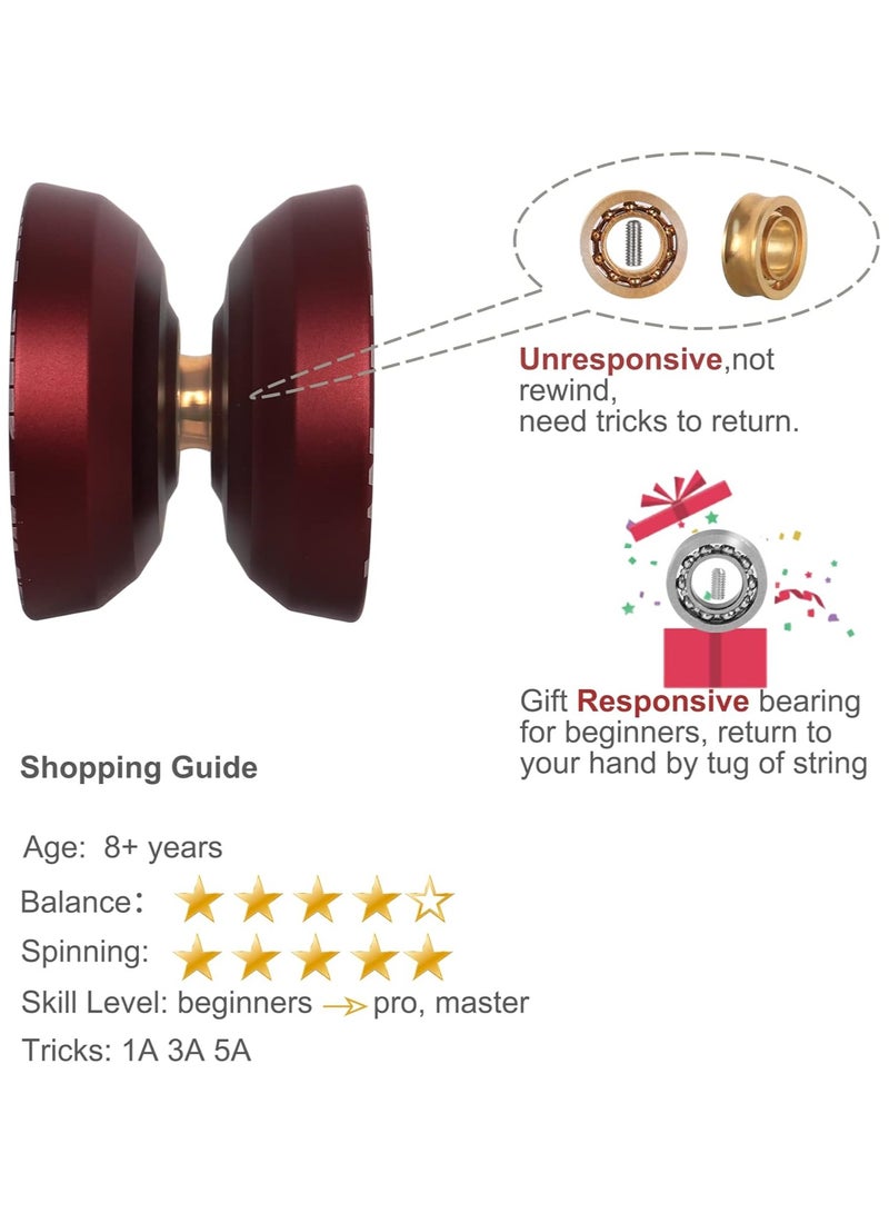 Unresponsive Yoyo Professional 【Responsive Bearing Included Auto Return】 with Ball Bearing Mosaic Extraordinary Yo-Yos Ball Sleeper Yoyos, Red - Image 2
