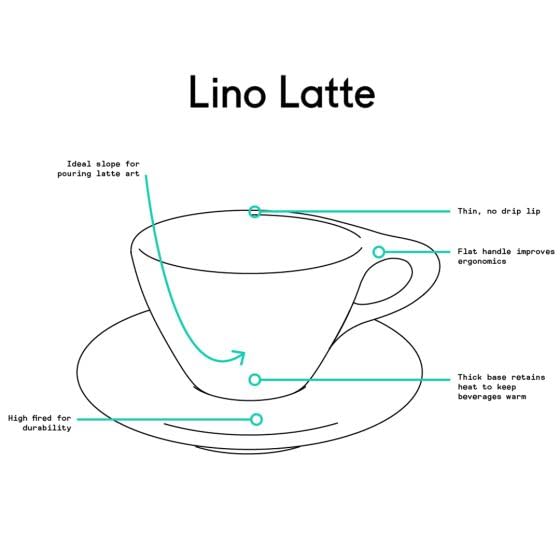 notNeutral LINO 12 oz. Latte Cup & Saucer - Image 3