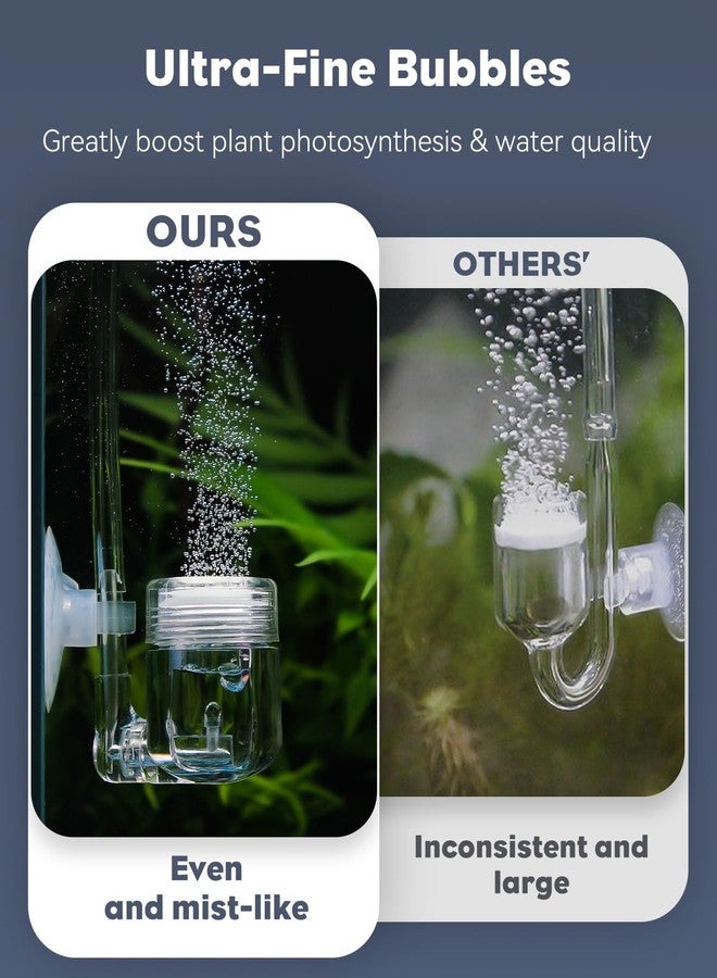 باوفلي موزع ثاني أكسيد الكربون Pawfly لنباتات أحواض السمك، بخاخ ثاني أكسيد الكربون من الأكريليك الشفاف مع قرص سيراميكي وعداد فقاعات وكوب شفط - Image 3
