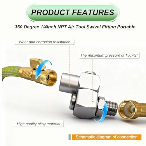 Ruibapa 4 PCS 1/4Inch NPT Air Tool 360 Degree Swivel Fitting Portable Air Tool Adapter,Air Hose Connector - Image 3
