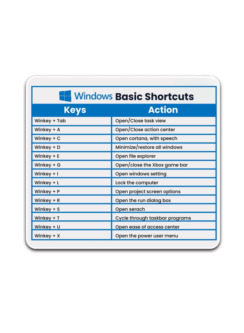 Mousepad for Mac OS and Windows Shortcut Quick Reference Guide - Gift for Employees - Dad - Coworkers - Colleagues - Friends and Family - Image 1