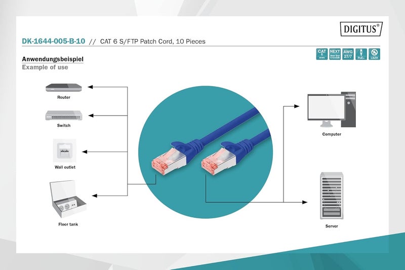 DIGITUS كابل توصيل CAT 6 S-FTP، نحاس، LSZH AWG 27/7، طول 0.5 متر، 10 قطع، لون أزرق - Image 4