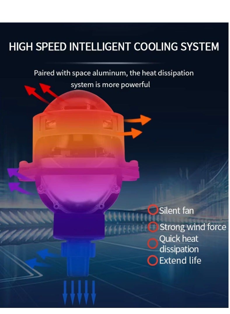Bi-Led Projector Lens 55Watts - Image 4