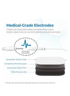 MHD Dual Channel TENS EMS Unit 36 Modes Muscle Stimulator for Pain Relief Therapy, Electronic Pulse Massager Muscle Massager with 10 Pads, Dust-Proof Drawstring Storage Bag  - Image 5