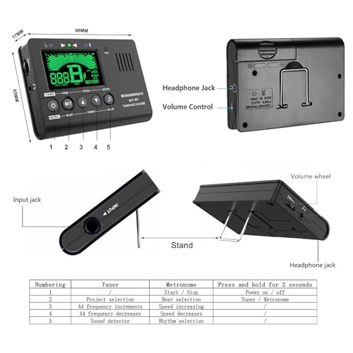 WINGO Digital Metronome, Tuner and Tone Generator - 3 in1 Device（Black)-for Chromatic, Guitar, Bass, Ukulele, Violin-Battery Included - Image 5