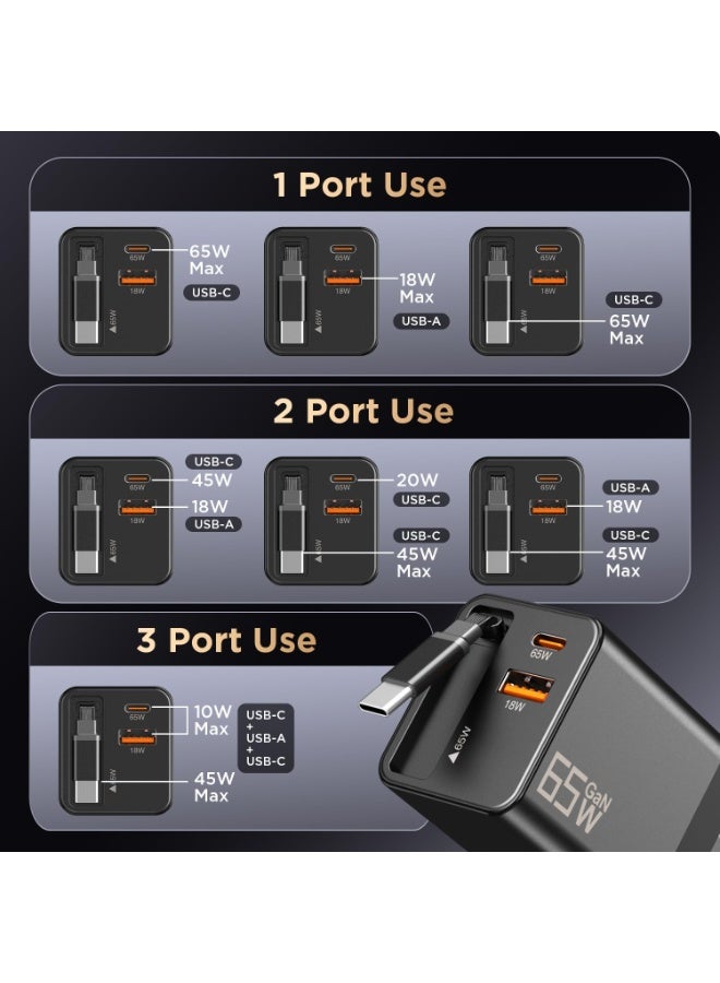 Luttec 65W Retractable Wall Charger, USB C Charger Block Built-in Type C Cable & Dual Port, PD PPS Fast Charging GaN Power Adapter Travel Charger for MacBook,Lenovo IdeaPad,iPhone 17 Pro Max,Galaxy S24，Compact and Portable, Safe and Durable - Image 4