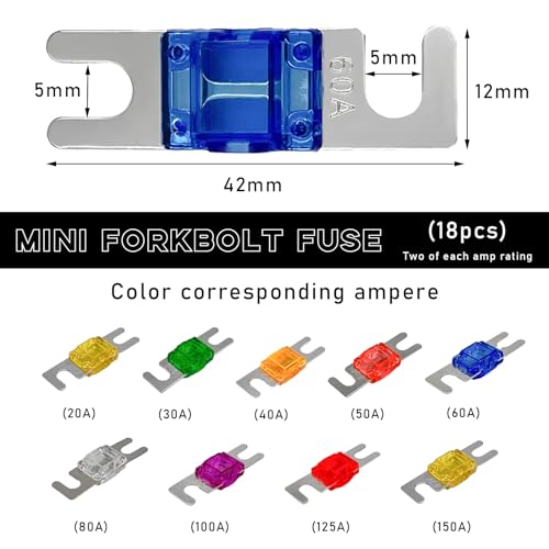 Suvnie 9 PCS Mini ANL Fuse for Car, Multipack Plated ANL Blade Fuse Set, 20A 30A 40A 50A 60A 80A 100A 125A 150A Fuse Replacement for Automotive Marine Audio Video Electronic System (18 PCS) - Image 2