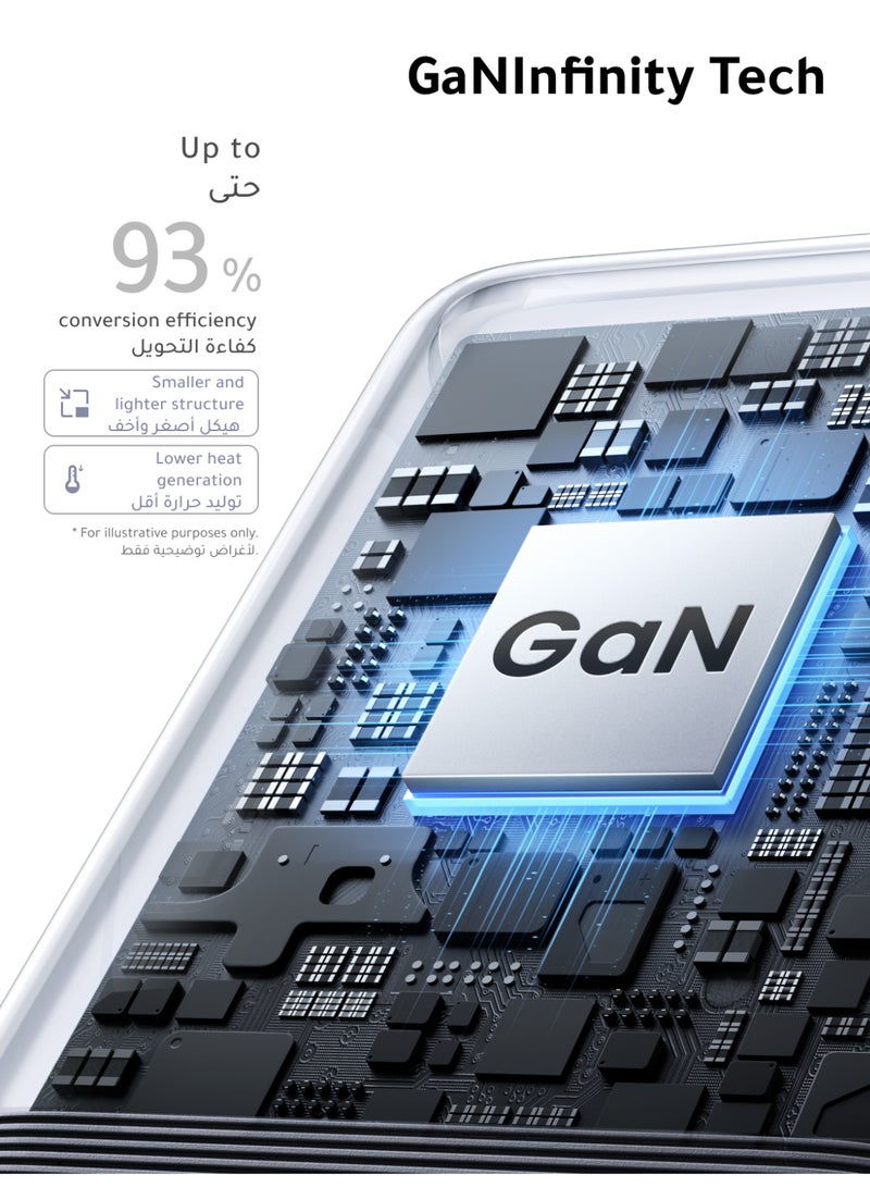يو جرين شاحن Air بقدرة 65 واط بمنفذ USB-C وتقنية GaN (مع كابل) - يتميز بقابس قابل للطي، ودعم الشحن السريع، وهيكل مقاوم للحريق (معيار V0)؛ متوافق مع iPhone 18 Pro وiPhone 18 Pro Max وiPhone Duo وiPhone 17 وiPhone 16 Pro Max وSamsung S26 وSamsung S25 Ultra وiPad Pro (اللون: رمادي) - تصميم مدمج. 65W+Cable Compact Grey - Image 3