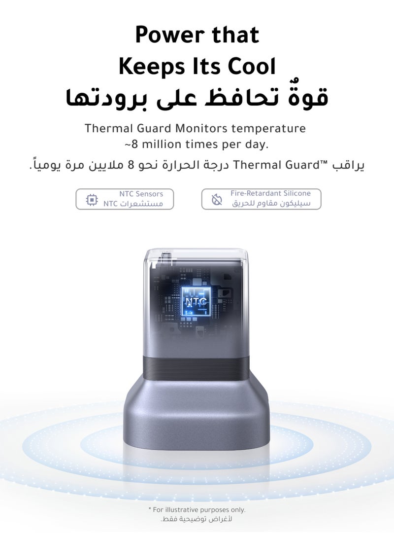 يو جرين شاحن Air بقدرة 65 واط بمنفذ USB-C وتقنية GaN (مع كابل) - يتميز بقابس قابل للطي، ودعم الشحن السريع، وهيكل مقاوم للحريق (معيار V0)؛ متوافق مع iPhone 18 Pro وiPhone 18 Pro Max وiPhone Duo وiPhone 17 وiPhone 16 Pro Max وSamsung S26 وSamsung S25 Ultra وiPad Pro (اللون: رمادي) - تصميم مدمج. 65W+Cable Compact Grey - Image 4