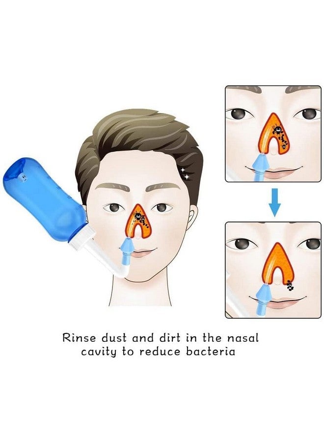 SILENCIO Neti Pot Sinus Rinse Bottle Nasal Wash Bottle Sinus Rinse Bottle Nose Wash Cleaner Pressure Rinse Nasal Irrigation for Adult And Kid BPA Free 300 ML - Image 2