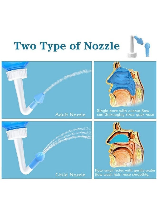 SILENCIO Neti Pot Sinus Rinse Bottle Nasal Wash Bottle Sinus Rinse Bottle Nose Wash Cleaner Pressure Rinse Nasal Irrigation for Adult And Kid BPA Free 300 ML - Image 5