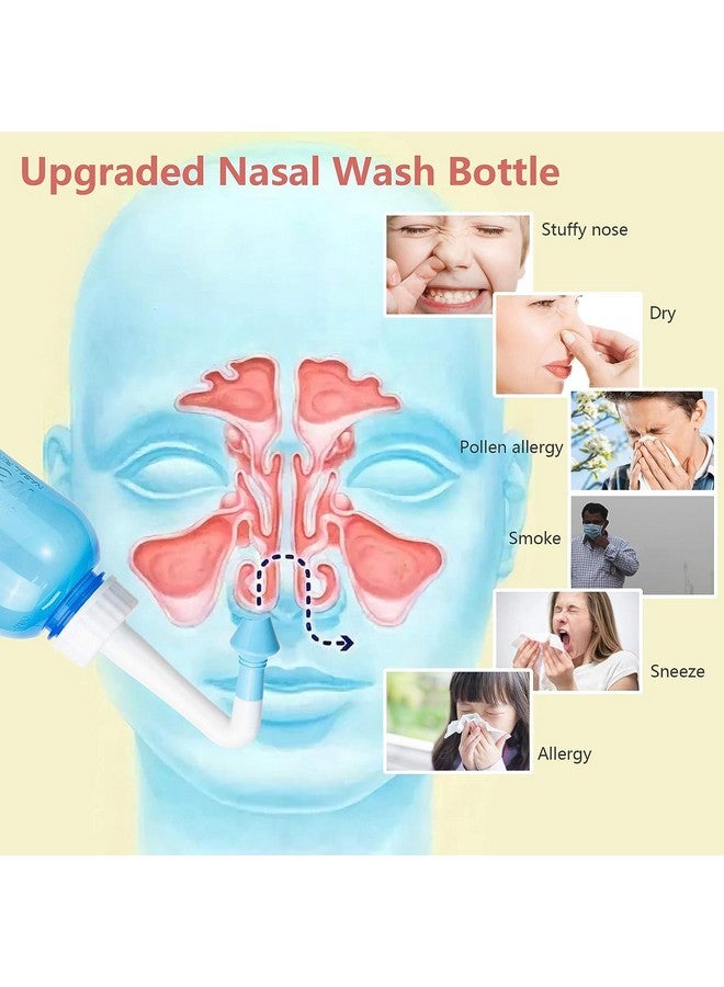 SILENCIO Neti Pot Sinus Rinse Bottle Nasal Wash Bottle Sinus Rinse Bottle Nose Wash Cleaner Pressure Rinse Nasal Irrigation for Adult And Kid BPA Free 300 ML - Image 4