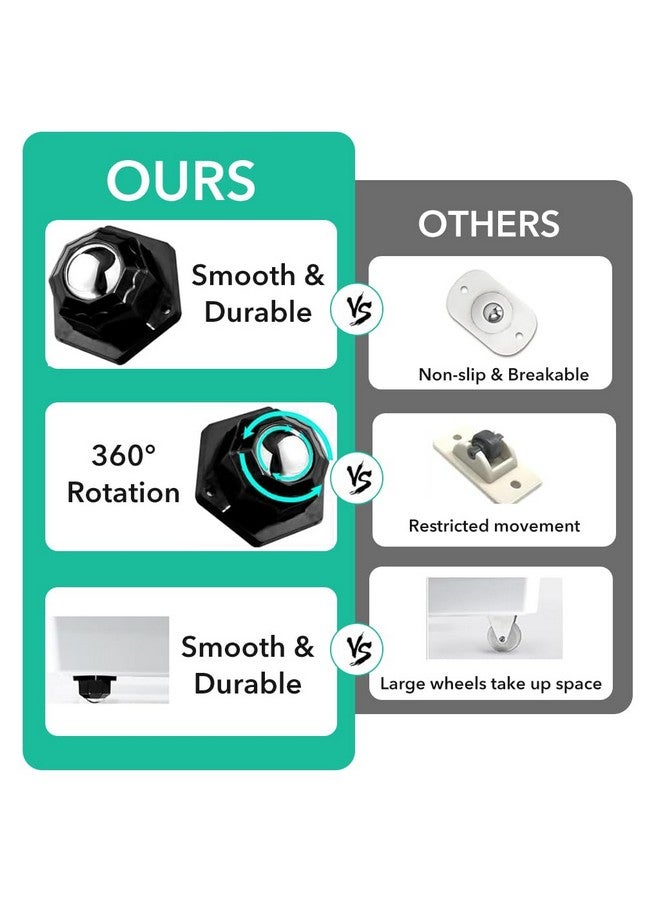 HASTHIP® 4pcs Caster Wheel 20mm Self Adhesive Caster Wheel 360° Swivel Wheels for Furniture, Small Appliance, DIY Modification Moving Table Heavy Duty Caster Wheels 200Kg Loading Capacity - Image 4