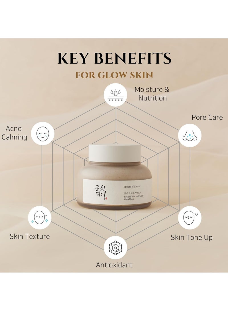 Beauty of Joseon Ground Rice and Honey Glow Mask Pore Sebum Care for Dry Sensitive Skin Korean Skin Care, 5.07 fl.oz 150mlml - Image 3