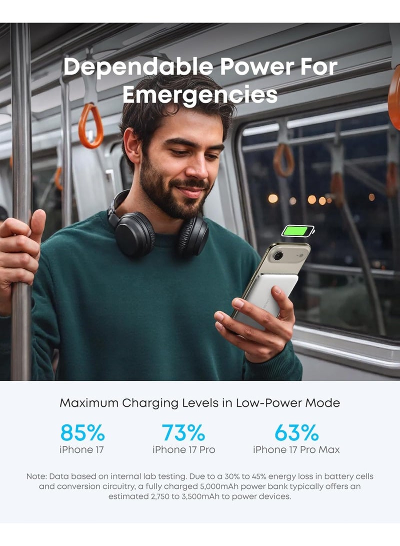 أنكر Anker Nano Magnetic Wireless Power Bank, 5,000mAh Ultra-Slim MagSafe Portable Charger (5W/7.5W) for iPhone 17/16 Series, Ergonomic Design - International Warranty (White) white - Image 3