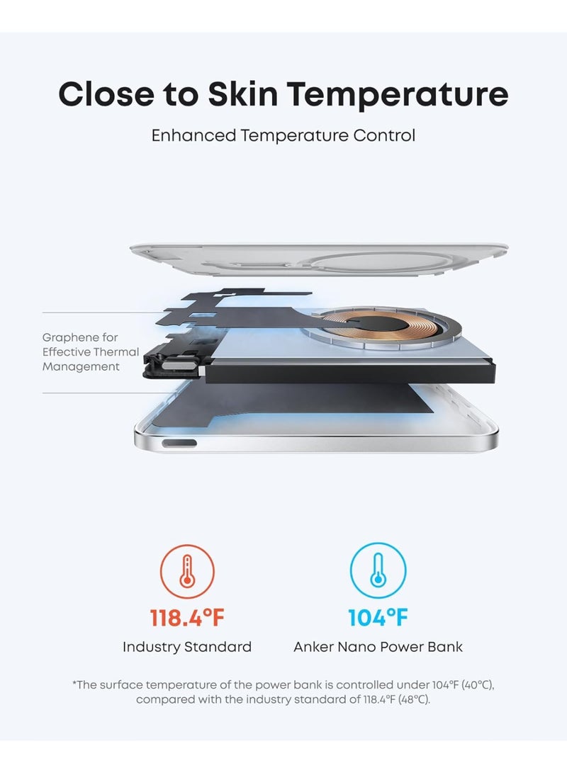 أنكر Anker Nano Magnetic Wireless Power Bank, 5,000mAh Ultra-Slim MagSafe Portable Charger (5W/7.5W) for iPhone 17/16 Series, Ergonomic Design - International Warranty (White) white - Image 2