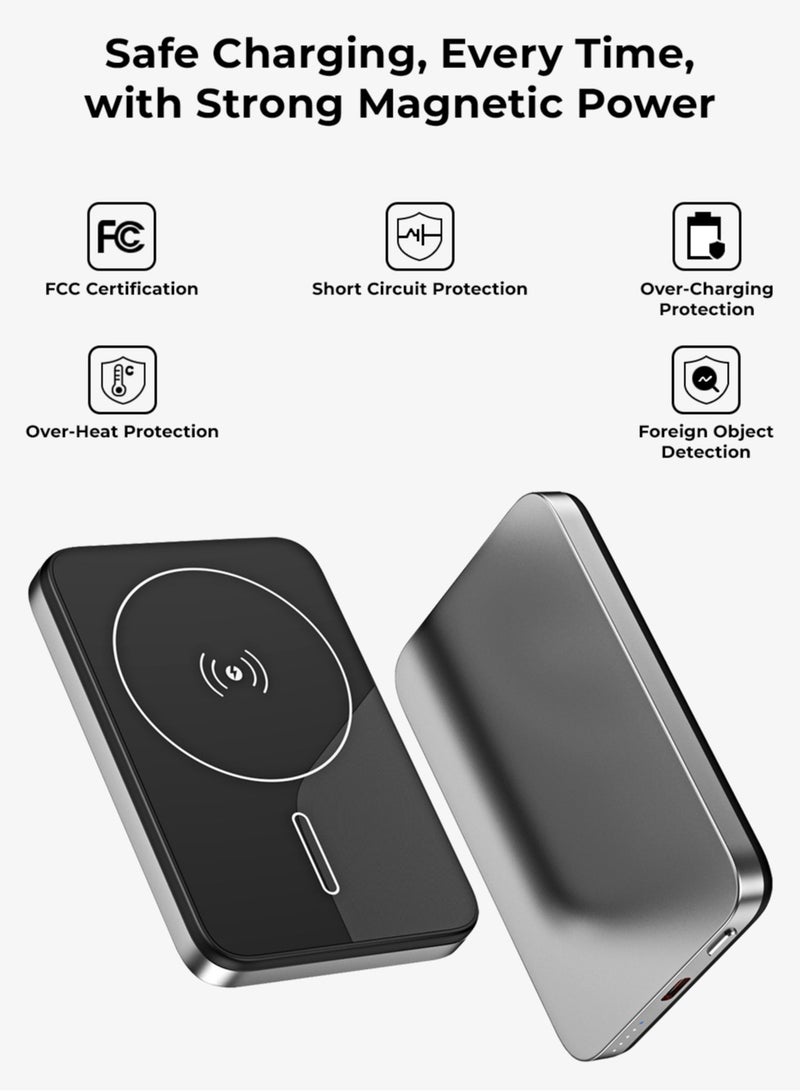 جلاسولوجي MagSafe Mini Powerbank 10000mAh – PD 22.5W + 15W Wireless, Type-C I/O, Multi-Device Charging, Silver – Compatible with All Apple Devices - Image 2