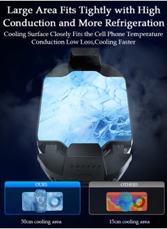 DUNISO Phone Cooler for Live Streaming and Gaming, Semi-Conductor Cooling Chip Mobile Phone Radiator with Adjustable 3 Gear Wind Speed and Adjustable Stand, Fit All Types of iPhone Android Smartphones  - Image 5