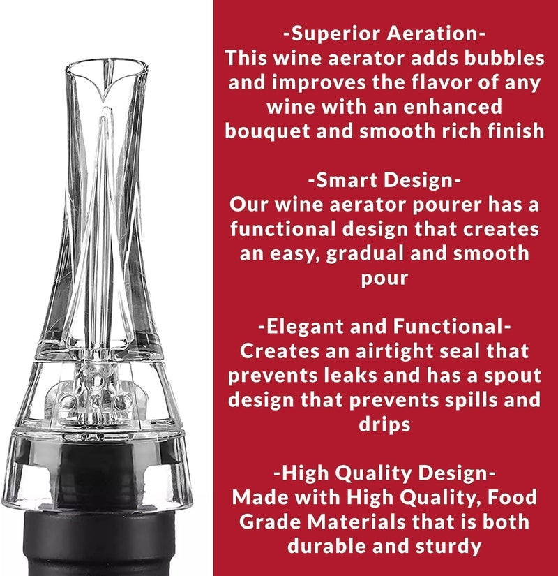 Incrizma Wine Aerator Pourer Spout - Professional Quality Wine Aerator Attaches to Wine Bottle for Improved Flavor, Enhanced Bouquet, Rich Finish and Bubbles, No-Drip, Spill. (1) - Image 4
