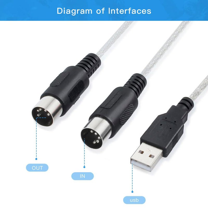EMSTAR USB MIDI Cable-Upgrade Professional MIDI to USB in-Out Cable Adapter Converter Connect Piano Keyboard to PC/Laptop for Editing&Recording (6.5FT) (Silver) - Image 3