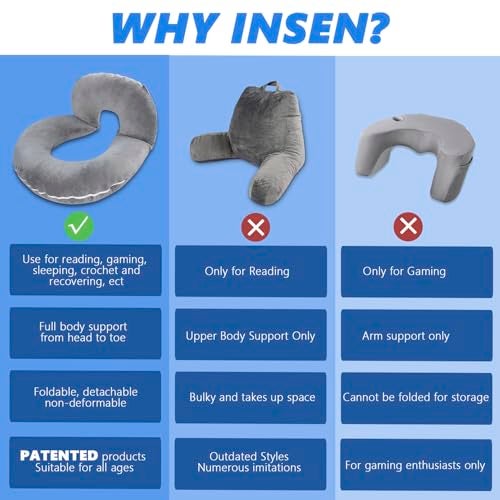 INSEN Reading Pillow for Sitting in Bed Adult, Back Pillow for Bed Sitting Up, Use for Relaxing and Gaming, Suitable for Adults & Kids, Grey - Image 3