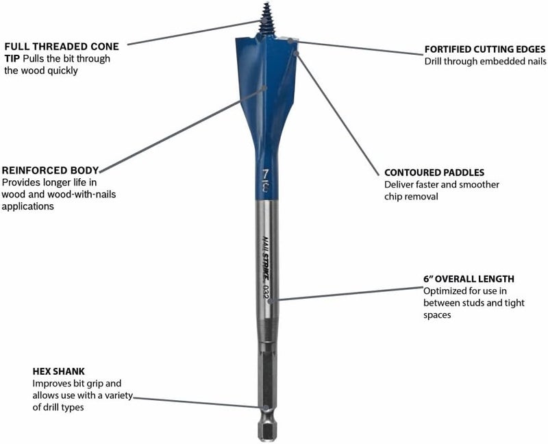 BOSCH NS1011 7/8 in. x 6 in. Nail Strike Spade Bit - Image 2