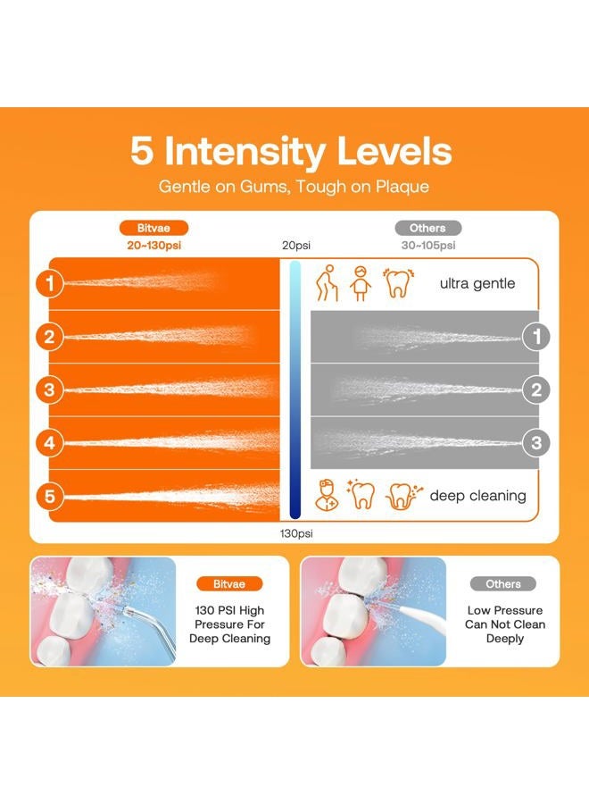 Bitvae Water Dental Flosser for Teeth, Cordless Water Teeth Cleaner Picks, 3 Modes 5 Intensities, IPX7 Waterproof, Rechargeable Water Dental Picks for Cleaning - Black - Image 5