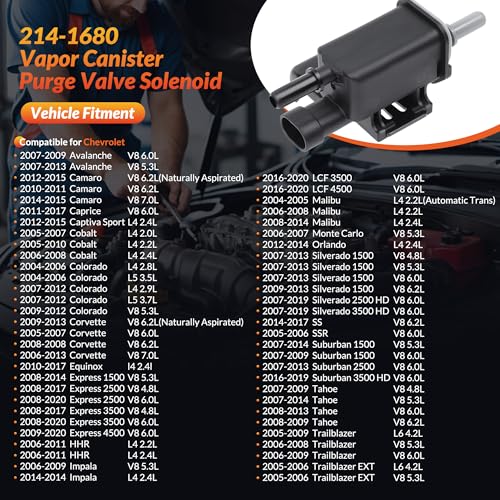 Mirthcos Vapor Canister Purge Valve Solenoid EVAP Compatible for Chevrolet Silverado, Tahoe, Trailblazer, Suburban, Colorado & GMC Sierra, Yukon & Buick LaCrosse & Cadillac Escalade 214-1680 911-032 - Image 3