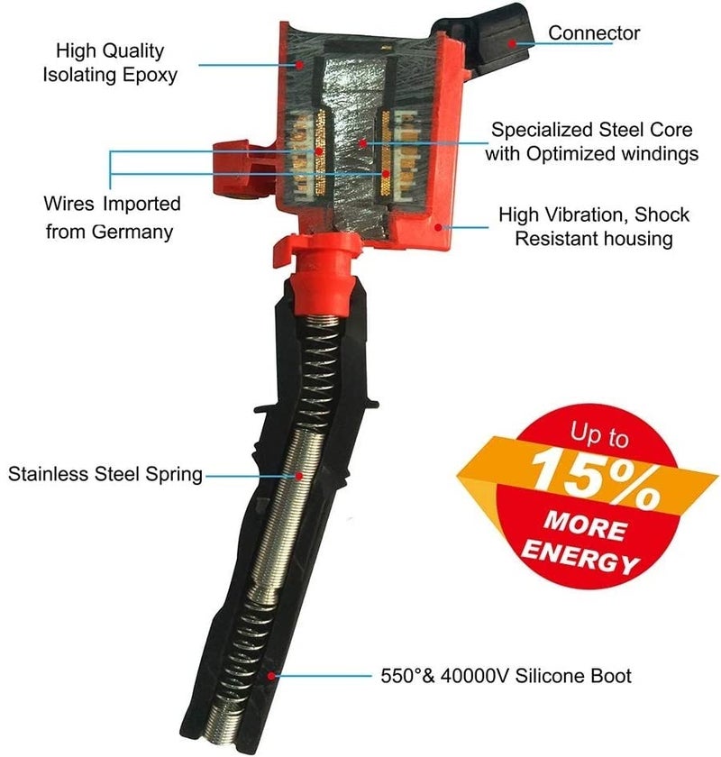 CarBole DG508 Ignition Coil Pack High Engine 8 PCS Ignition Coil Curved Boot for Ford E150 E250 E550 F150 F250 F550 4.6L 5.4L 6.8L V8 V10 Lincoln Mercury Compatible Part#DG508 DG457 DG472 DG491 F523 - Image 4
