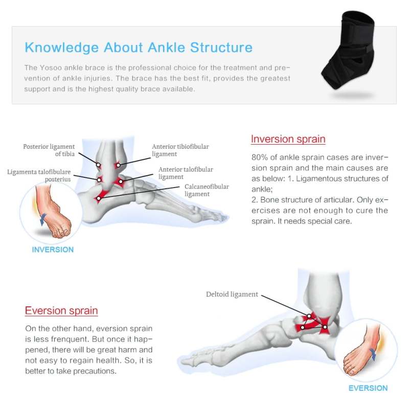 Foot Drop Brace Black Single Strap Pressurized Support Ankle Support Brace - Sports-specific Stability Compression Ankle Stabilizer for Athletic Sports Enthusiasts - Image 3