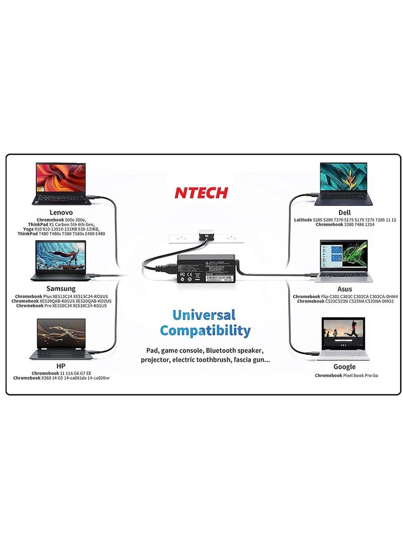 Ntech 65W/45W USB-C Laptop Power Adapter Charger For MacBook/Pro/ThinkPad/HP/Specter/Dell/XPS/13/Asus/ZenBook/Acer/Spin/7/HUAWEI/MaceBook/matebook/Laptop Power Adapter Spare Power Charger - Black  - Image 5