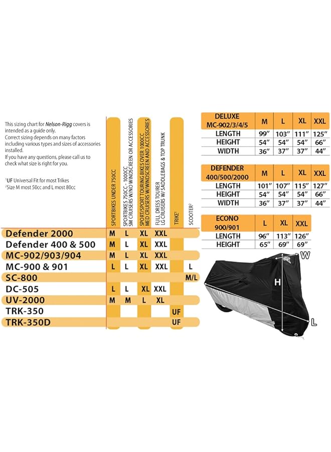 Generic Trk355-D X-Large Trike Dust Cover  - Image 3