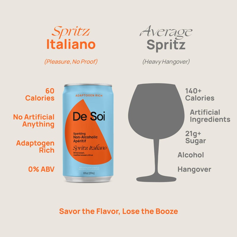 De Soi Spritz Italiano Mocktails NA Drinks 8 fl oz (12-pack) - Adaptogen Drink, Sparkling Drink with Calming Botanicals, Mocktail Drinks, Gluten Free, No Artificial Flavors - Image 5