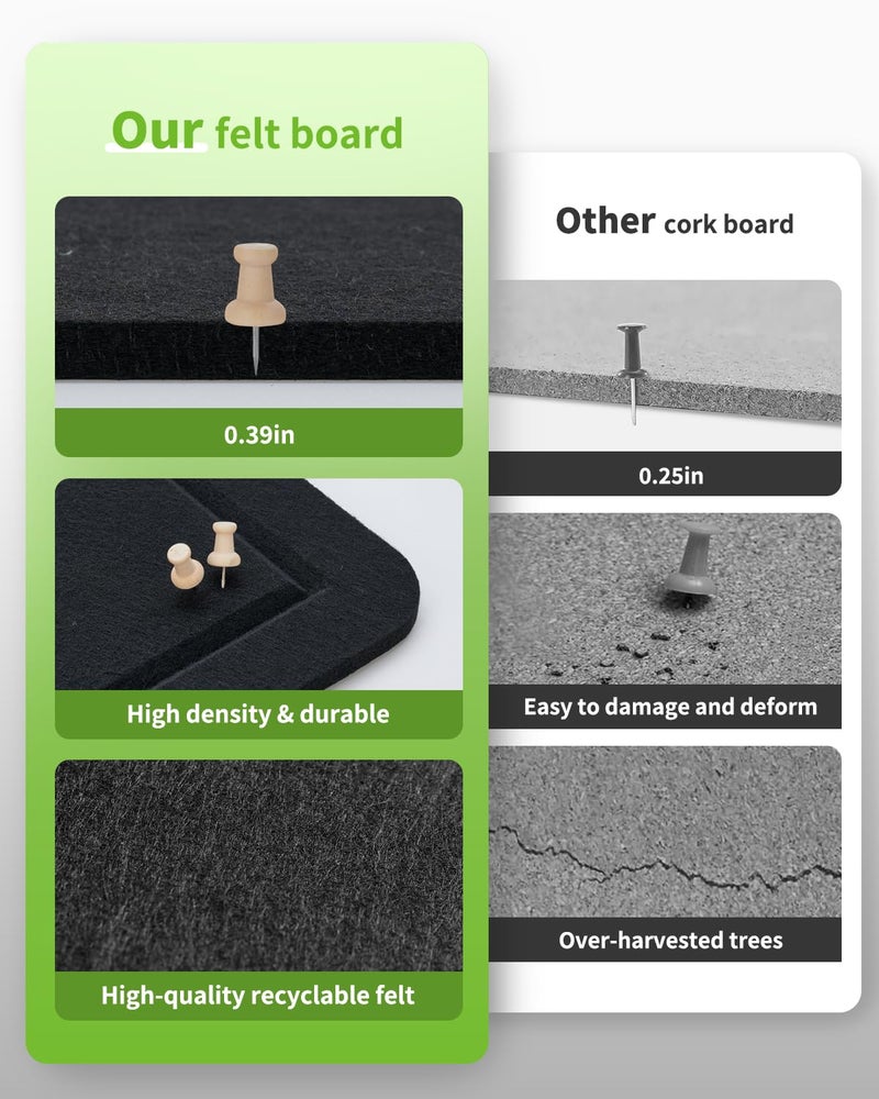 Woovio Bulletin Board, 48 x 36 inches Cork Board Alternative, 12 Pack 12"X12"X0.4" Felt Pin Boards for Walls Home Office Decor, Classroom with 60 Adhesive Tabs Black - Image 4