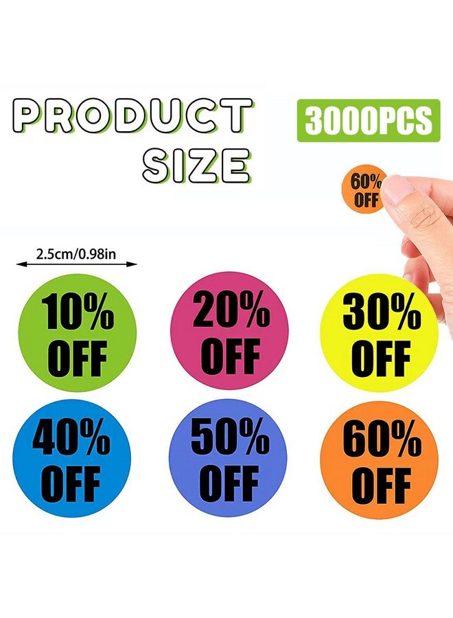 ZLY 6 Rolls/3000 Pcs Percent Off Stickers1'' 10 To 60 Percent Discount Stickers Labelsadhesive Discount Labels For Shopcircle Sale Tags Sale Stickers For Retail Store Clearance - Image 2