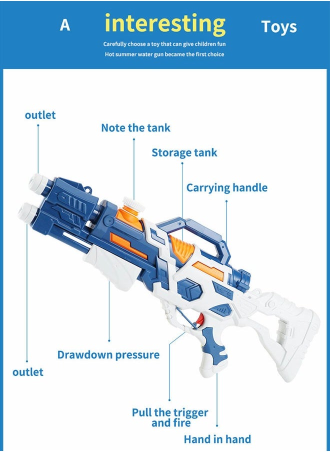 GROIC Super Oversize Water Guns, Capacity 600CC Powerful Squirt Guns Water Blaster Soaker with 8M Long Range, Summer Beach Swimming Pool Shooting Water Fighting Gift Toys  - Image 3