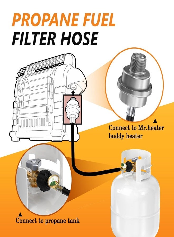 NUPICK Propane Fuel Filter F273699 With Hose，6FT Propane Hose with Guage for Mr.heater Buddy and Big Buddy,Connect to 5-40 Lb Propane Tanks - Image 4