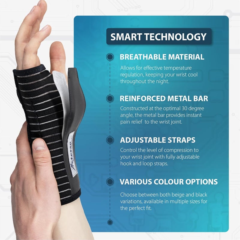 Actesso Breathable Wrist Support Brace Splint Ideal for Carpal Tunnel Sprains and Tendonitis Black Large Right Hand - Image 4