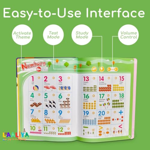 LAALIYA English Words Sound Book for Kids | 13 Learning Themes with 300+ Words | Interactive Talking Book with Real Sounds | Educational Toy Book for Toddlers & Preschoolers - Image 5