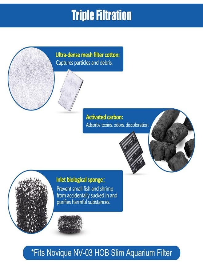 Novique NV-03 HOB Slim Aquarium Filter Cartridges (6 pcs) with Inlet Sponges (2 pcs) - Image 4