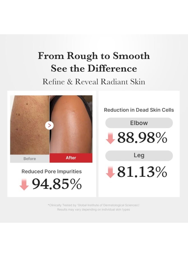 Medicube HYPOCHLOROUS ACID BODY PEEL SHOT 280ml - Image 4