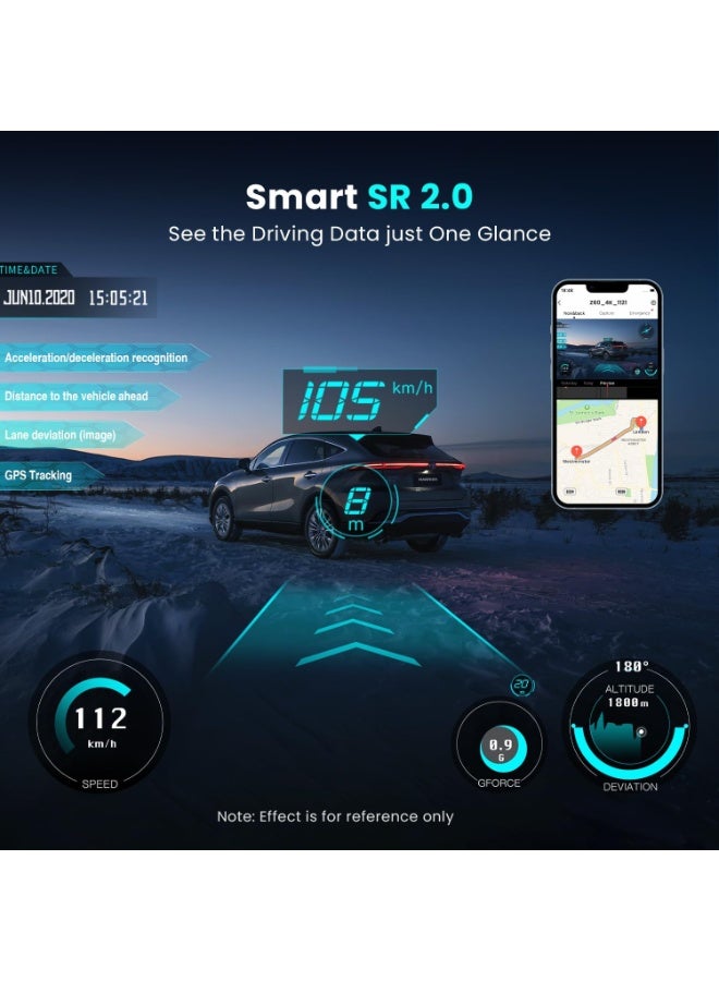 DDPAI 3 Channel Dash Cam for Cars, 4K+2K+1080P Dashcam, up to 15MB/s 5GHz WiFi6 Car Dash Camera with GPS, 32G eMMC, Night Vision AOV 20 Days Parking Monitor ADAS G-Sensor Max Support 512G, Z60 πLink - Image 2