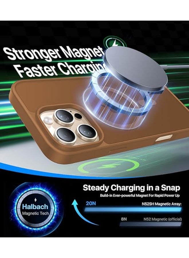 Magnetic for iPhone 16 Pro Max Case, [Compatible with MagSafe][Military-Grade Drop Protection][Anti-Yellow] Shockproof Protective Translucent Matte Cover for iPhone 16 Pro Max Phone Case,Brown - Image 5