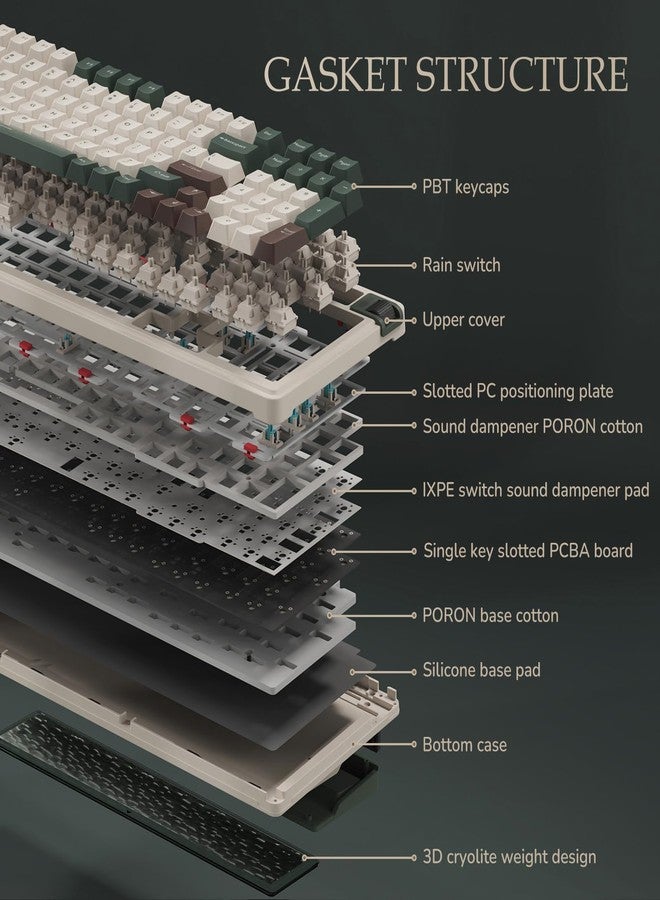 KZZI K98 Wireless Mechanical Keyboard, Triple Mode BT/2.4G/USB-C Custom RGB Backlit Gaming Keyboard, Gasket Structure, Pre-lubed Hot Swappable Linear Switch - Image 4