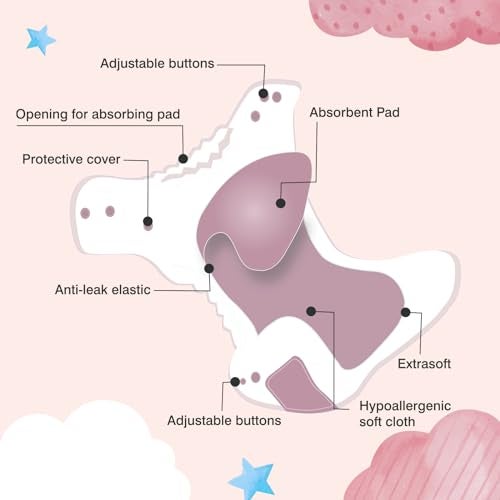 Mee Mee Reusable Baby Cloth Diaper, Double Leak Guard, High Absorption, Quick Dry, Stain-Proof Comfort & Protection, 3m+, Adjustable Waist & Height with snap Buttons, Absorbent Insert - Image 4