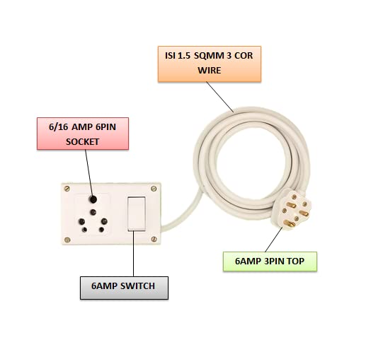 BRUK Bruk Extension Board with Long 15 sqmm 3 cor Wire 16A Switch Socket Combined Board with 6A Small Plug 15 Meter Wire  - Image 2