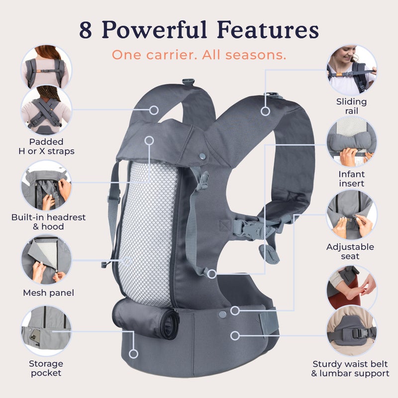 Beco 8 Baby Carrier from Newborn to Toddler (7-45lbs) - All in 1 Hybrid Front, Hip and Backpack Style Carrier with Breathable, Cooling Mesh - Dark Grey - Image 3