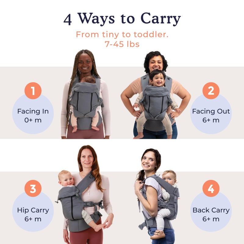 Beco 8 Baby Carrier from Newborn to Toddler (7-45lbs) - All in 1 Hybrid Front, Hip and Backpack Style Carrier with Breathable, Cooling Mesh - Dark Grey - Image 2