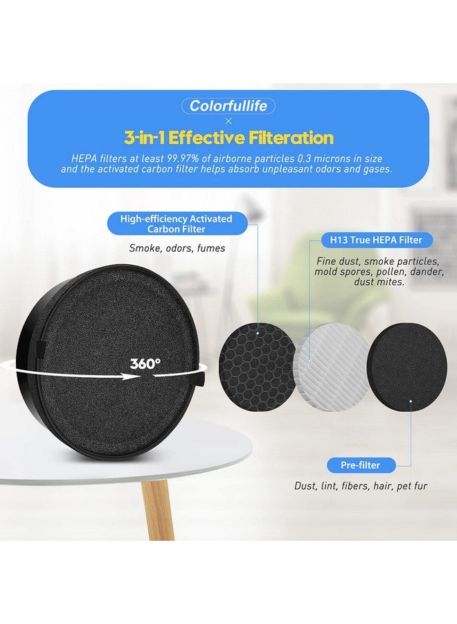 Colorfullife 3 Pack LV-H132 Replacement Filter Compatible with LEVOIT LV-H132 Air Purifier Filter Replacement, H13 True HEPA Filter, Activated Carbon Filter, Pre Filters, Part # LV-H132-RF - Image 4