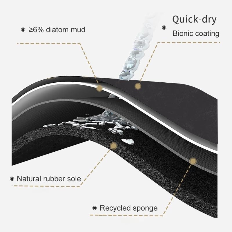 SKVM Water Absorbent mat for Bathroom Kitchen Floor Door Entrance Anti Slip Floor Foot Anti Skid Bathroom Shower mat (Design 12) - Image 2